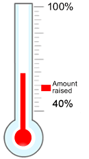 Thermometer