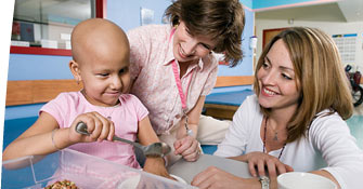 Occupational therapy: One milestone at a time