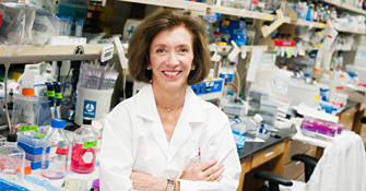 Martine Roussel, PhD