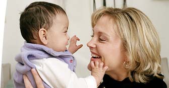 Nursing Research