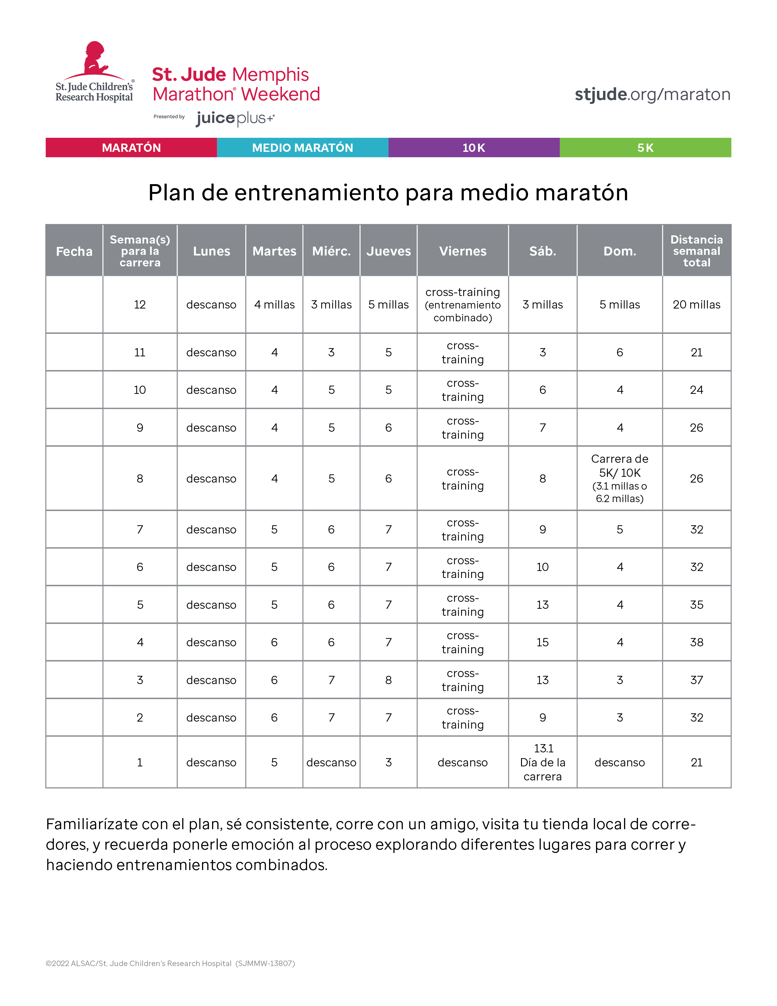 Entrenamiento para el Medio Maratón: 18 semanas - St. Jude Memphis Marathon  Weekend