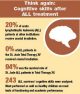Cognitive skills after ALL treatment