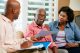 Gift and legacy planning