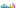 Chicago skyline art