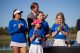 CME Group Championship