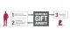 Charitable Gift Annuity Diagram