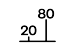 A scale showing 20 growing into 80