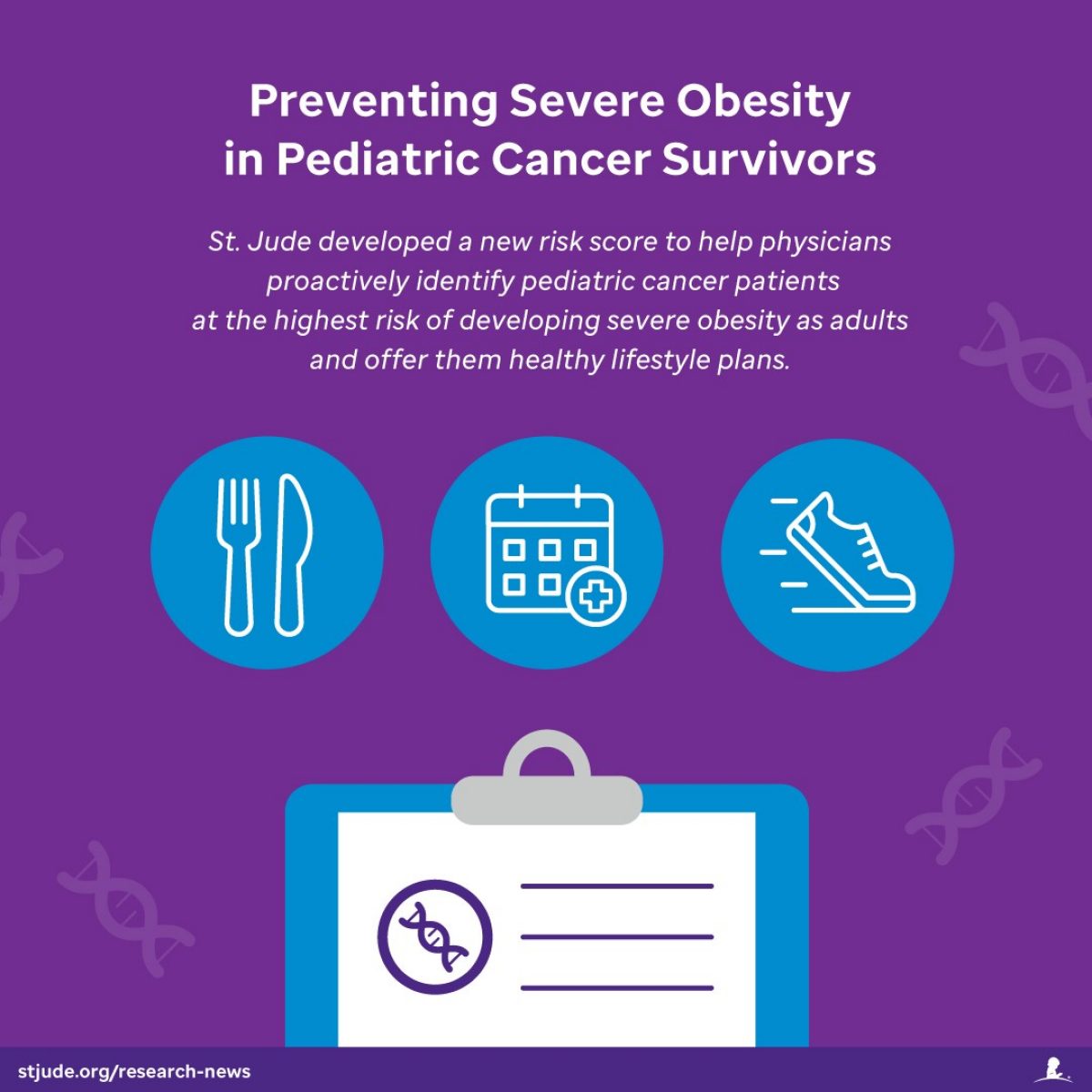 Preventing severe obesity in pediatric cancer survivors with healthy lifestyle plans
