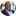 icontest