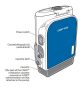 CADD Solis pump alarm