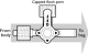 Pigtail drain