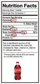 Nutrition Facts chart