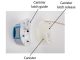 Wound vac therapy