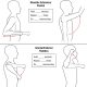 Active shoulder range of motion