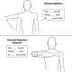 Active shoulder range of motion