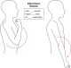 Elbow range of motion